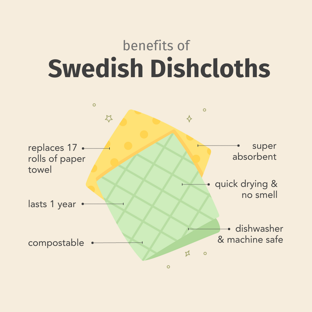 Swedish Dishcloth